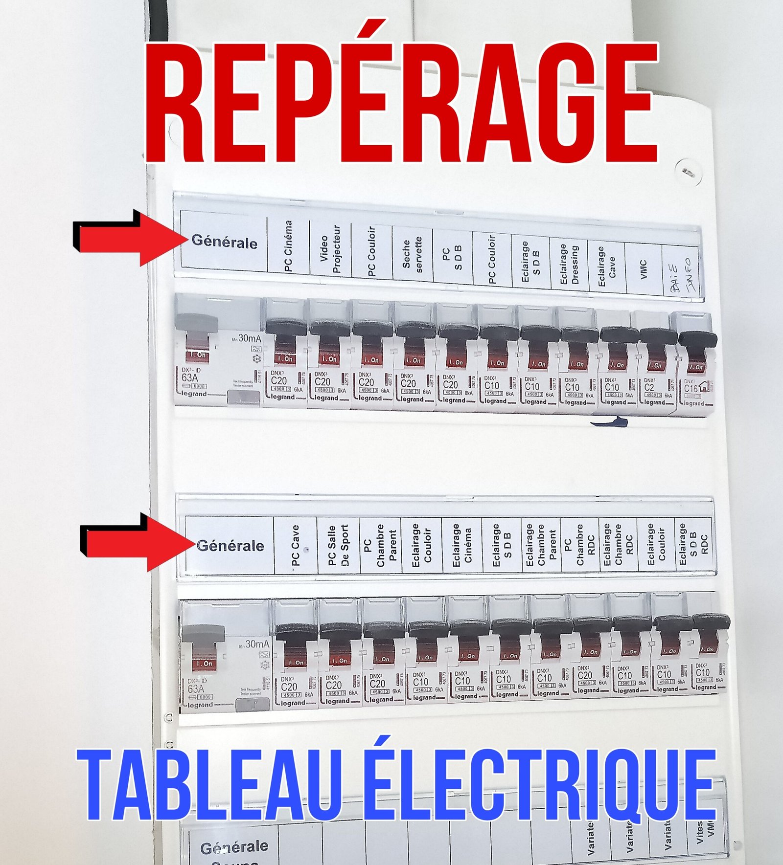 Repérage du tableau électrique